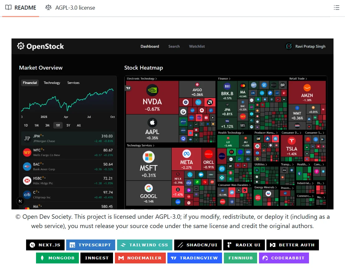 开源免费的股票市场数据项目： OpenStock！