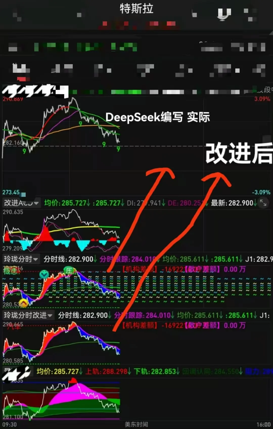 DeepSeek编写指标