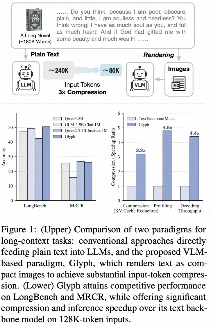和DeepSeek-OCR撞车了？！
