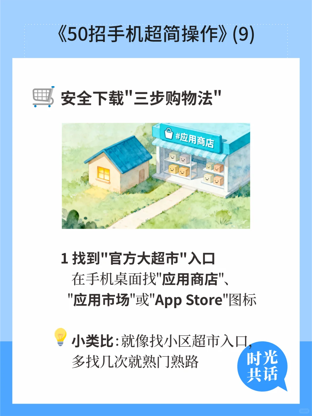 《50招手机超简操作》(9)