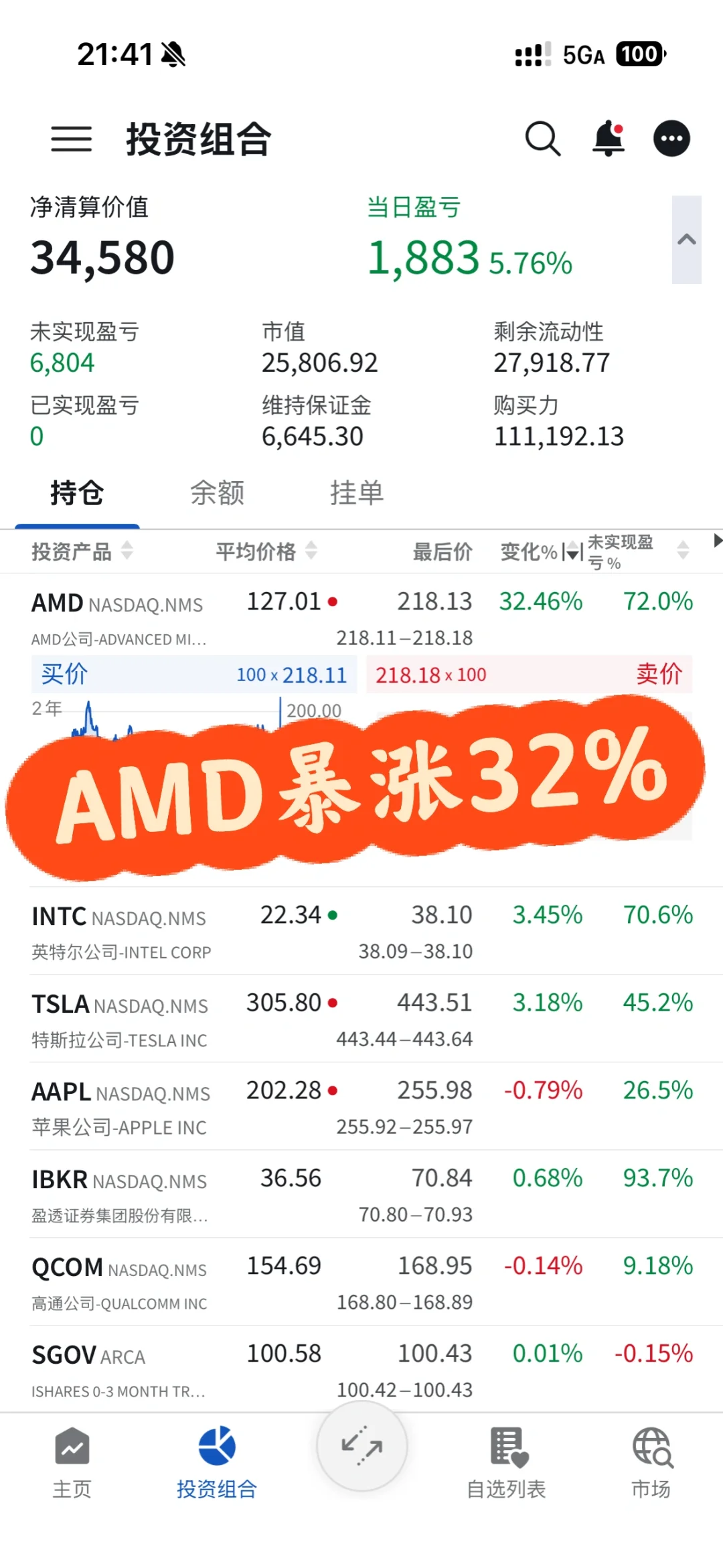 00后大厂程序员实盘炒股日记，10.6-夜雨聆风