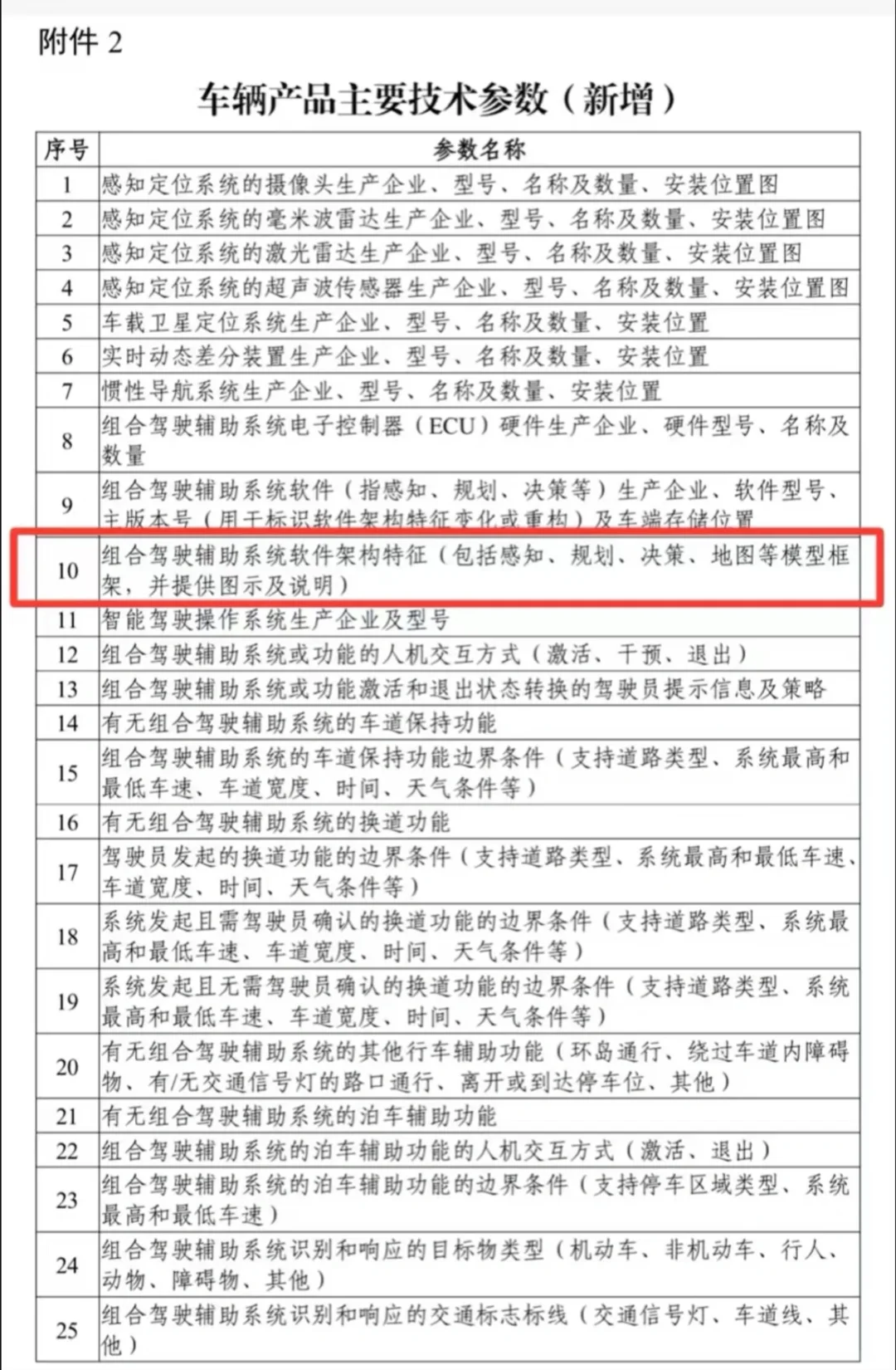 要交源代码了❓