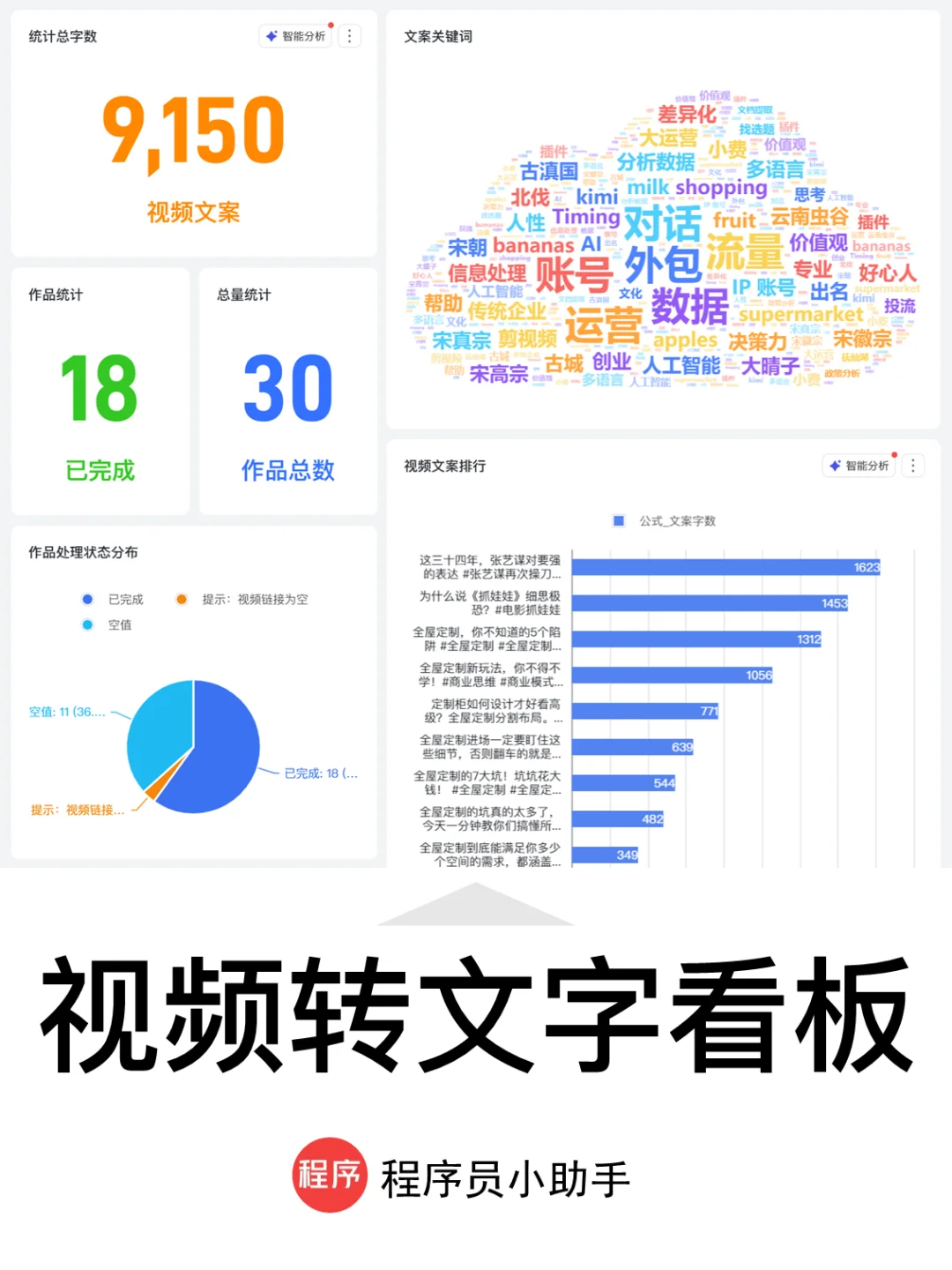 运营RPA机器人：抖音视频转文字批量工具