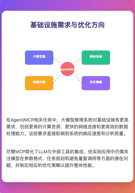 从0-1手搓一个股票量化分析的MCP