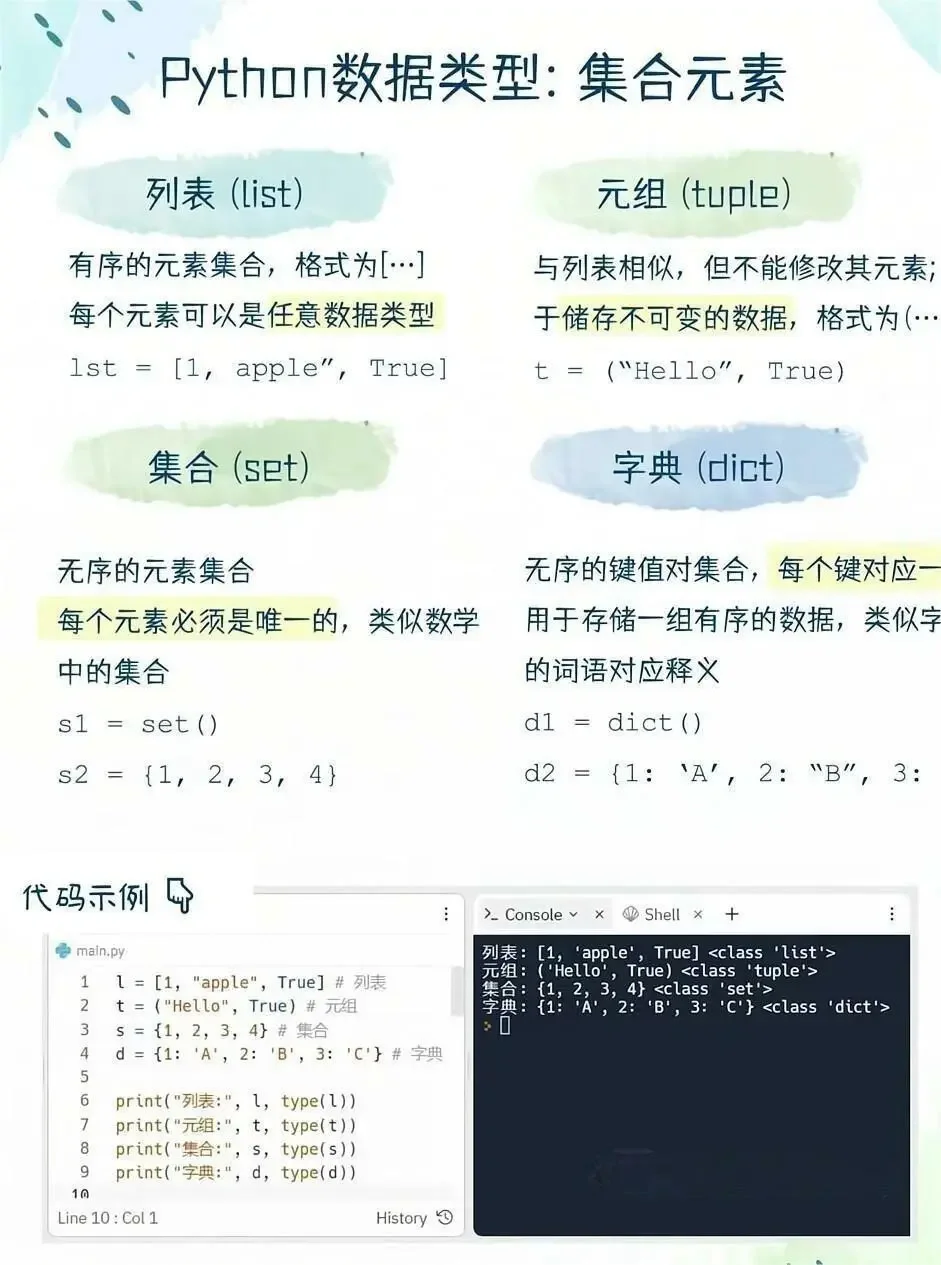 编程知识分享，Python基础必备知识点！