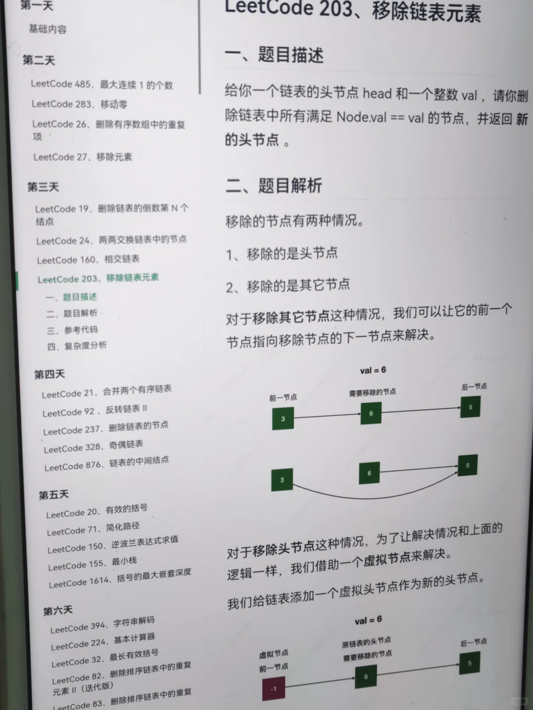 😭我宣布，这是最伟大的Leetcode学习网站