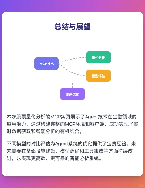 从0-1手搓一个股票量化分析的MCP