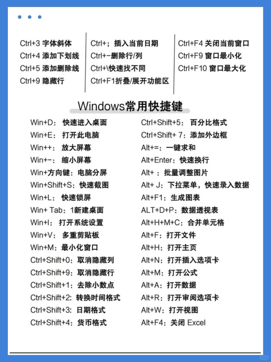 电脑快捷键使用大全，工作效率直线上升