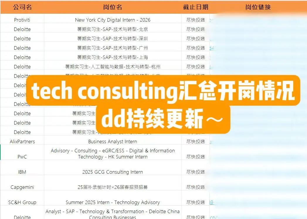 争取一篇讲透tech consulting