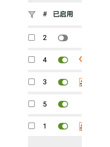 研究1天1夜的油猴❤️，油猴🥰