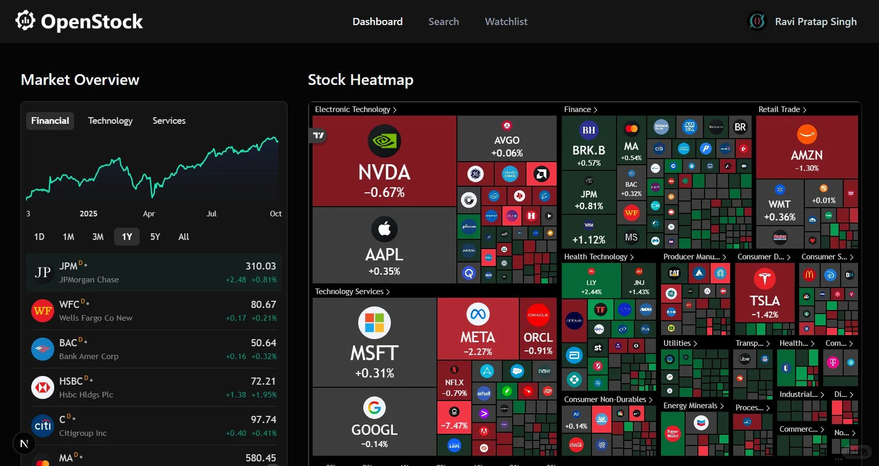 X上疯传的开源股票数据平台