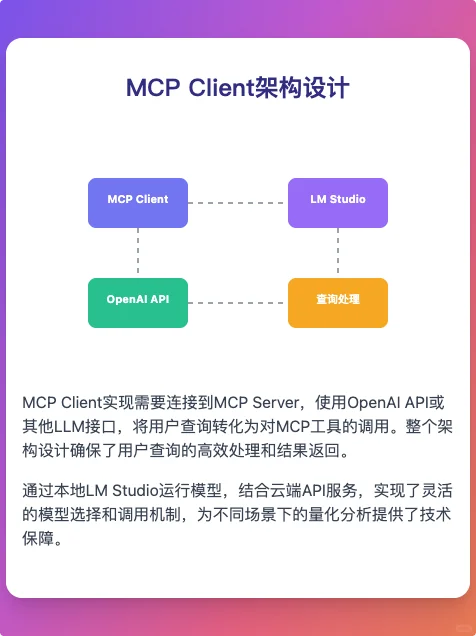 从0-1手搓一个股票量化分析的MCP