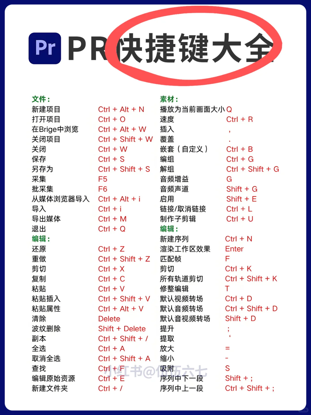用PR剪辑视频的存下吧，很难找齐全了😭