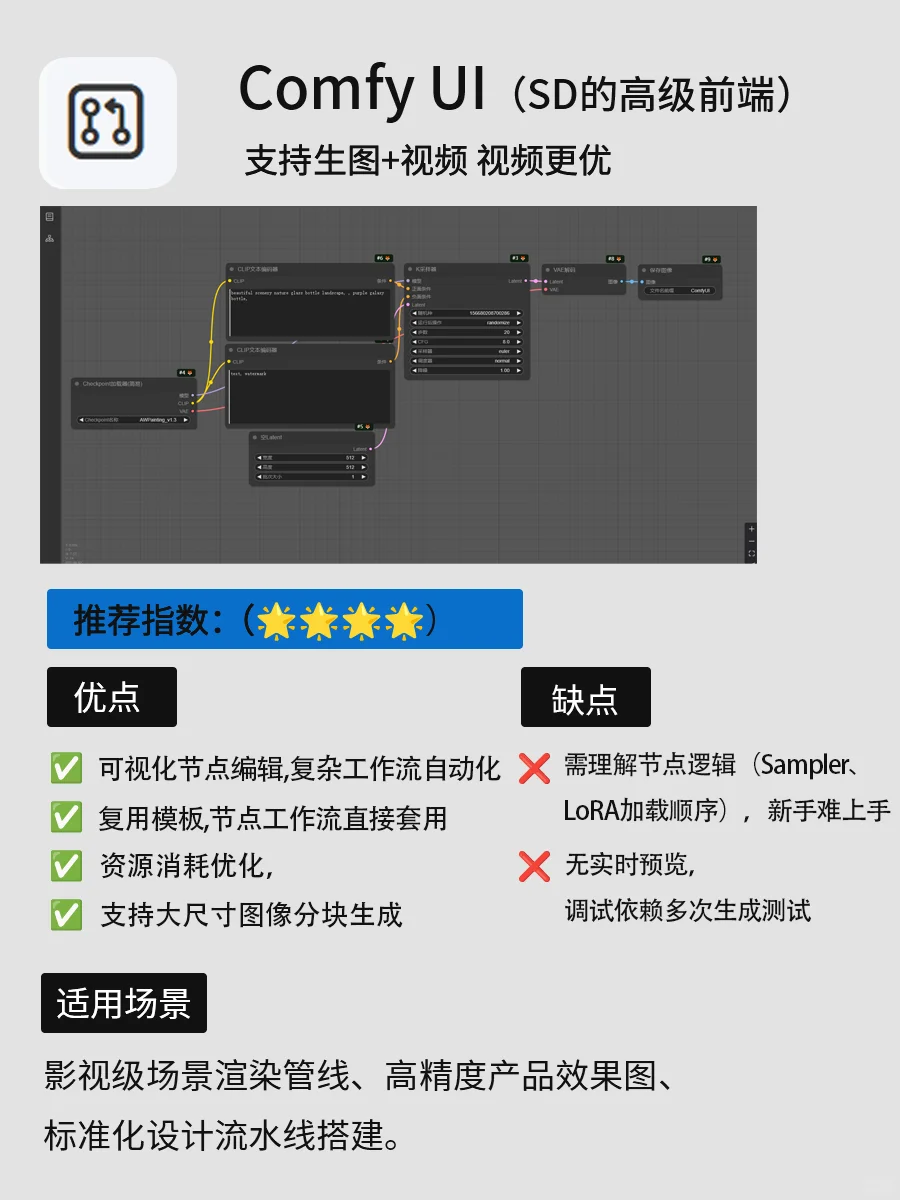 🔥【2025AI工具终极PK】设计师私藏生图神器排