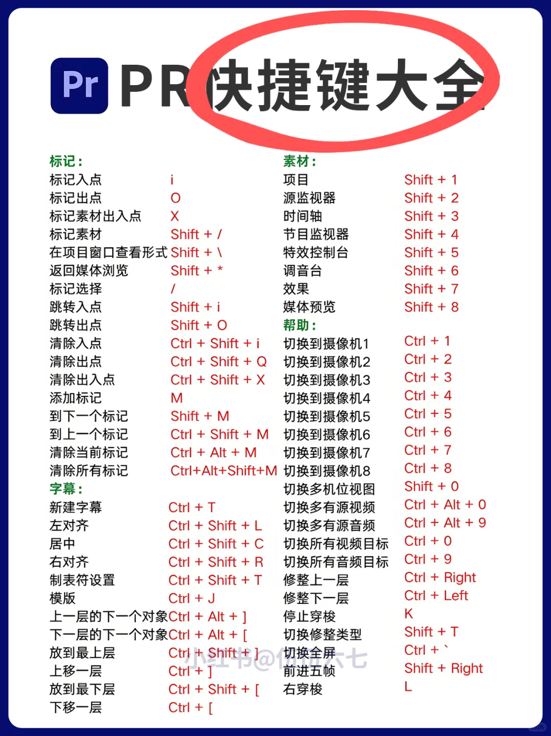 用PR剪辑视频的存下吧，很难找齐全了😭