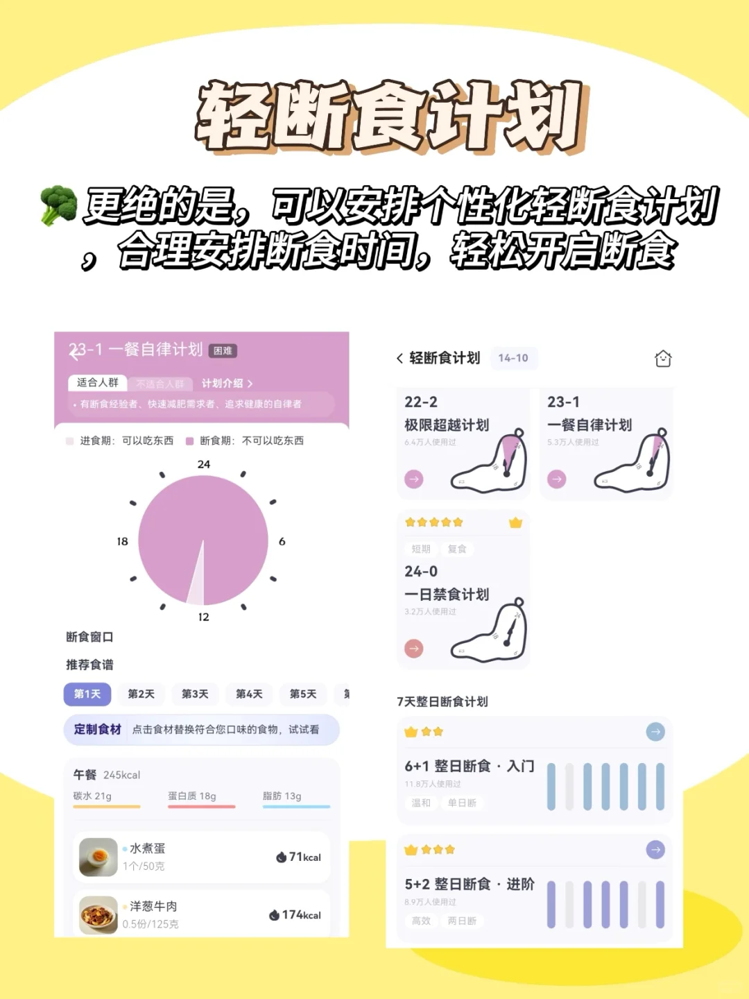 挖到宝了！假期前必用的卡路里计算app