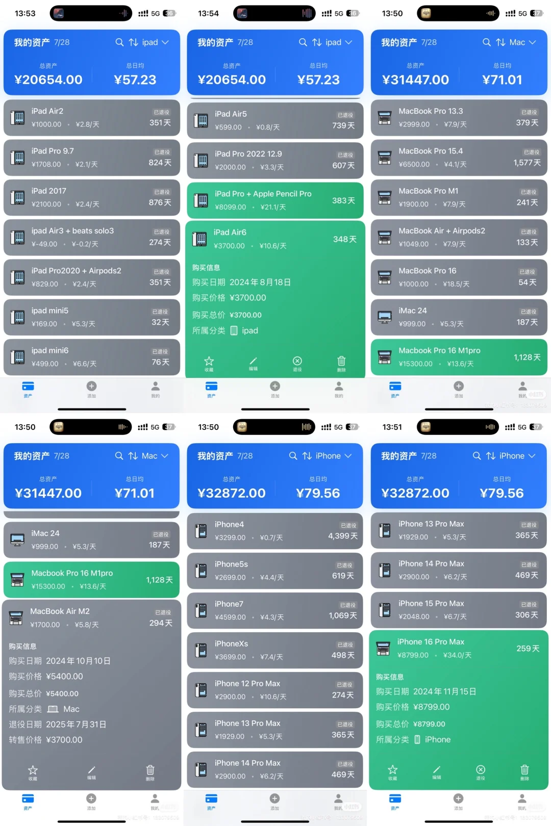 上班那两年先富养的是自己（电子产品篇）