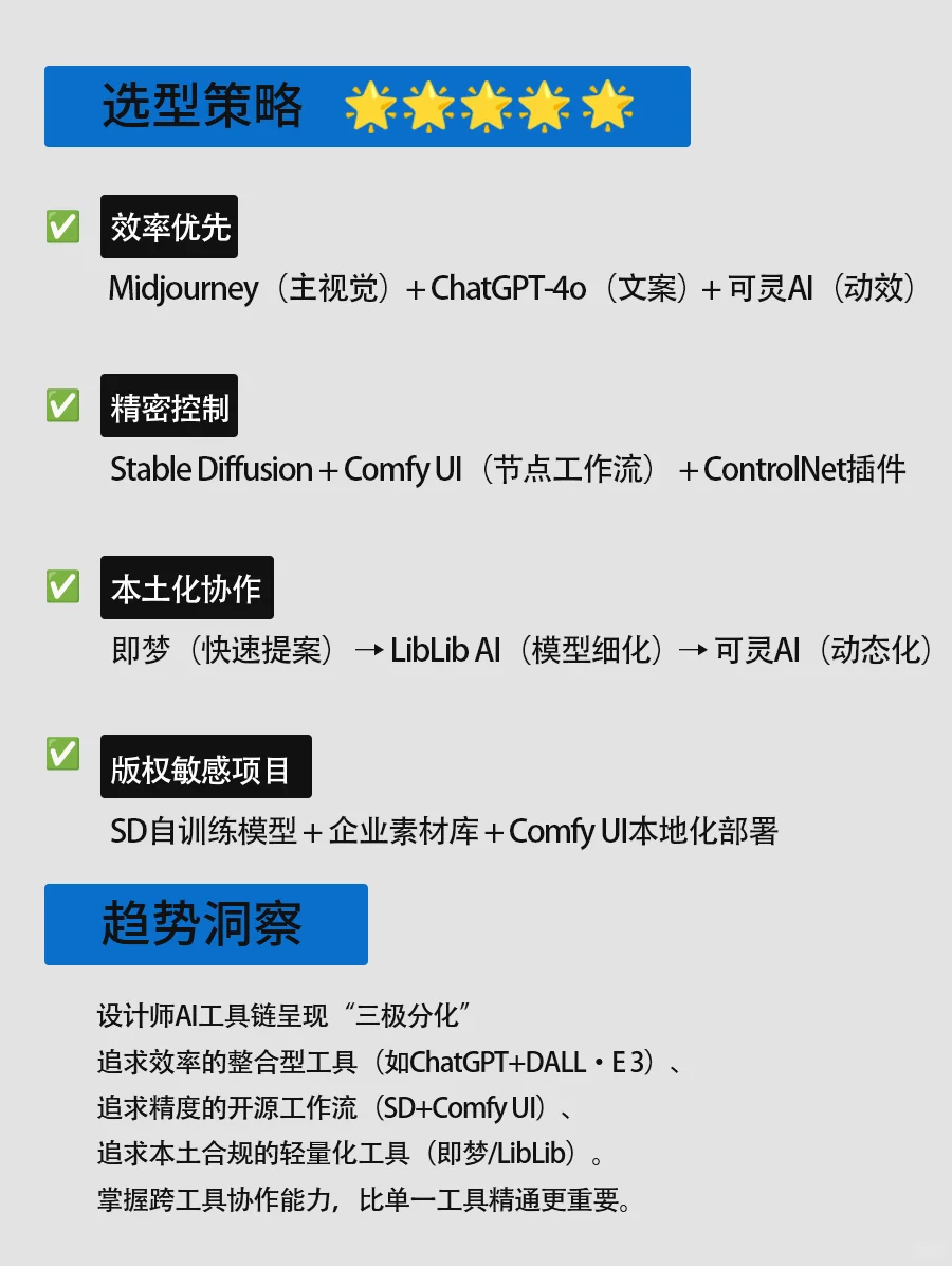 🔥【2025AI工具终极PK】设计师私藏生图神器排