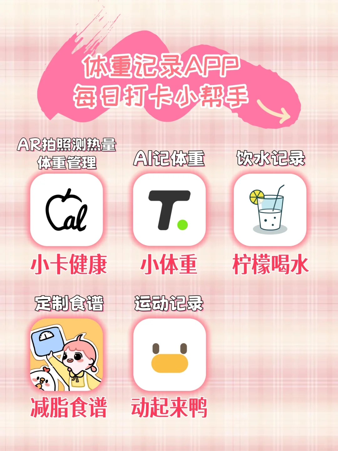 体重记录APP｜我的私人健康管家 💪