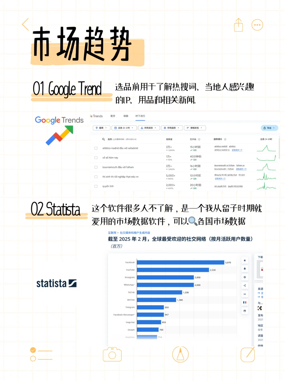 虾皮常用工具分享｜效率飙升的秘诀！