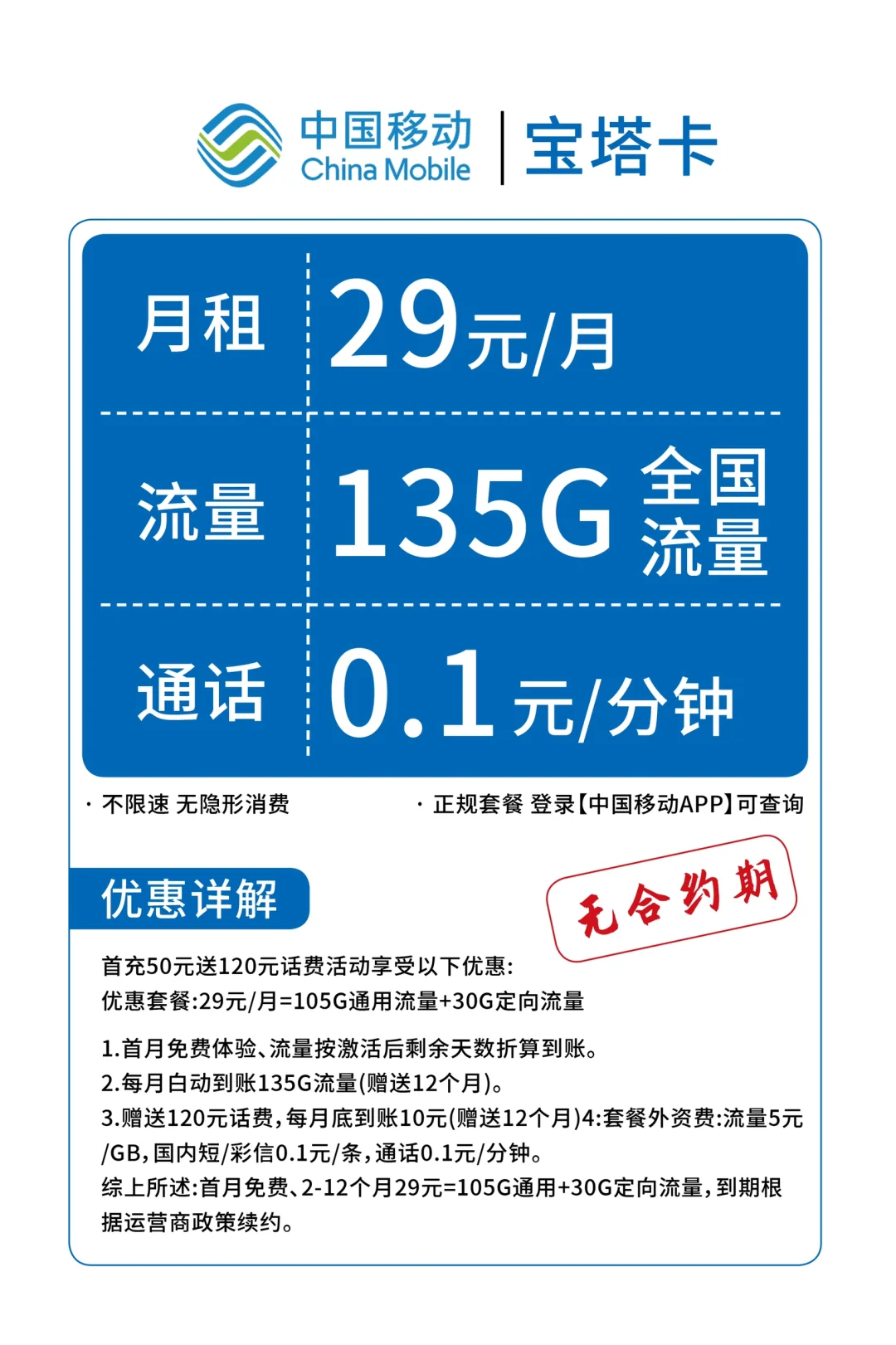 2024年了🤔是哪个小傻瓜还在买加速包！？