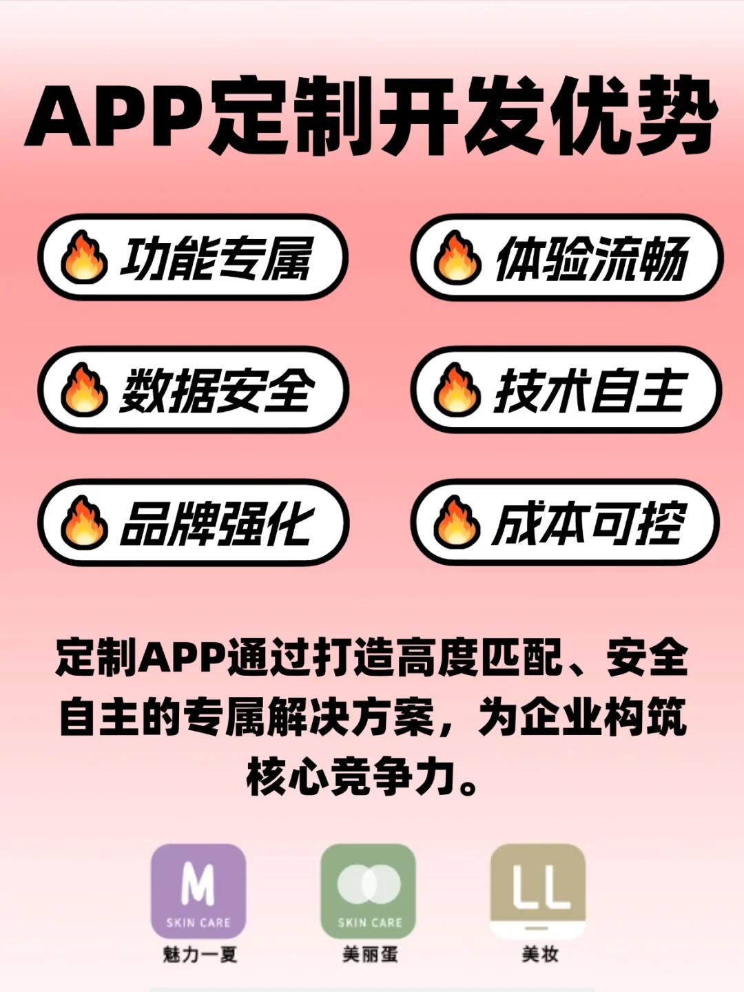 App的最终报价并没有固定答案