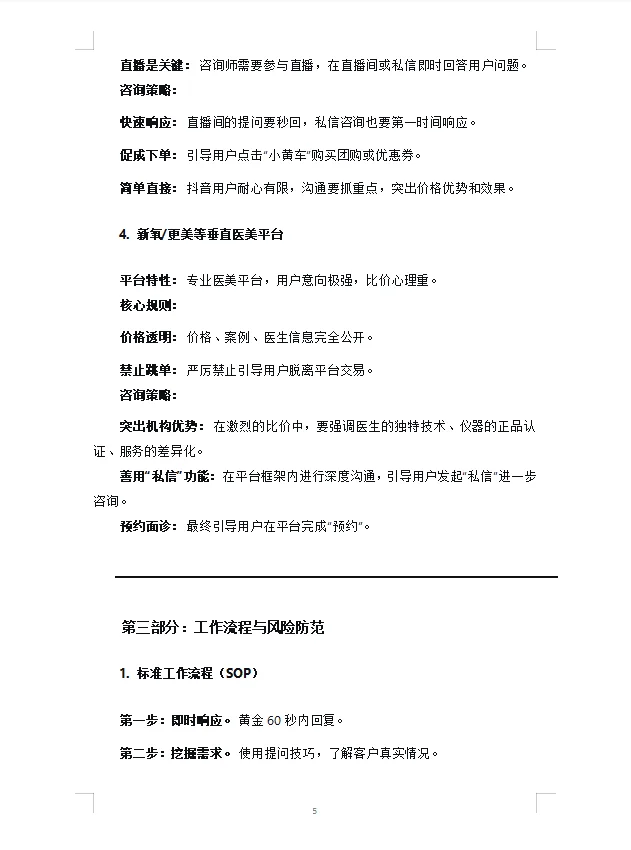 医美网咨核心能力与技巧培训