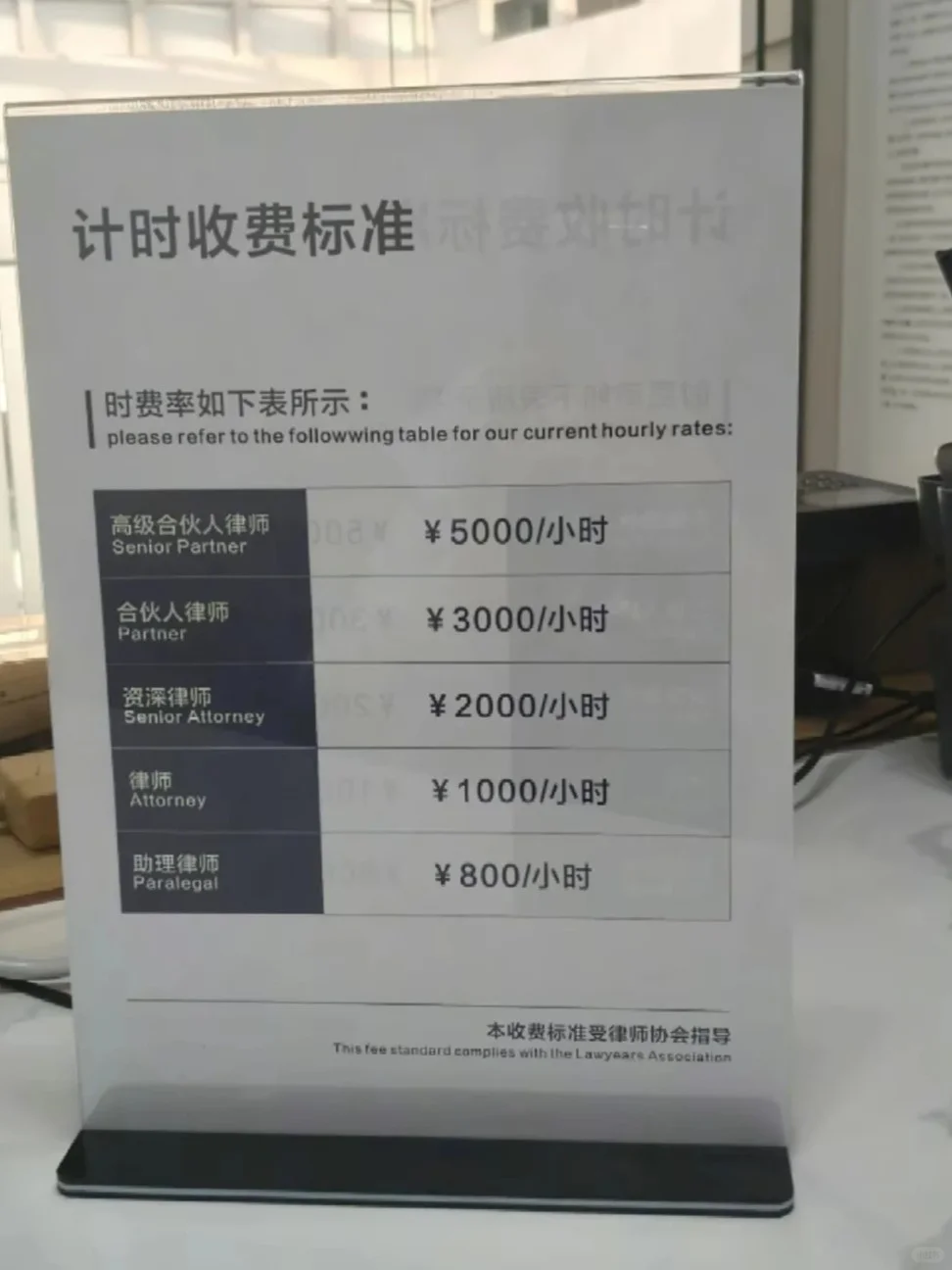 找律师别当冤大头!老实人必看避坑指南