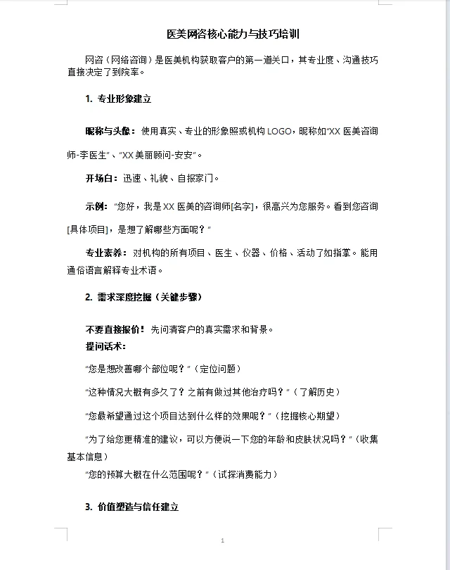 医美网咨核心能力与技巧培训