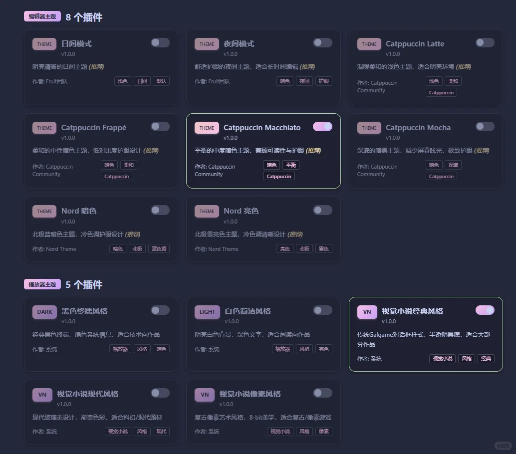 更适合中国宝宝体质的互动小说编辑器推荐！