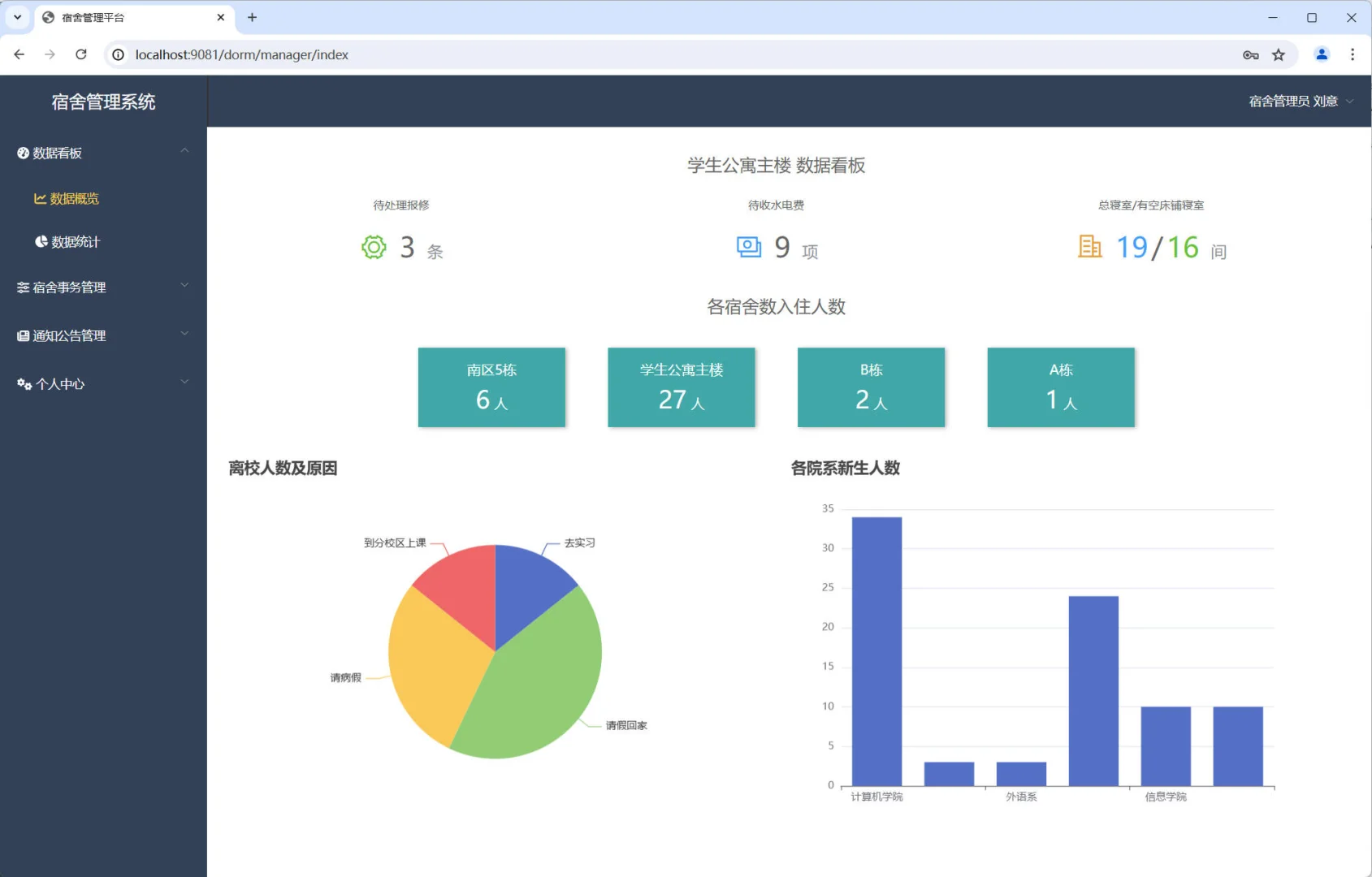 SpringBoot+Vue宿舍管理系统含完整源码