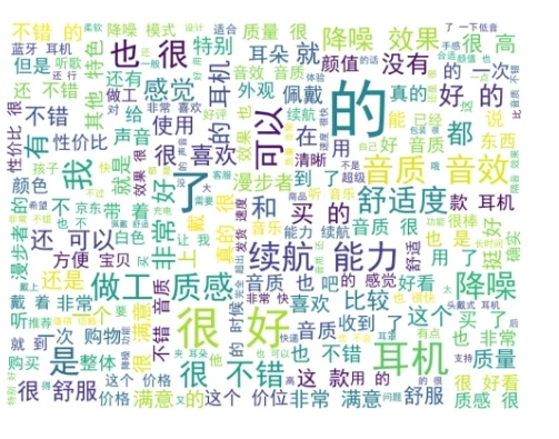 评论词云图制作源码分享