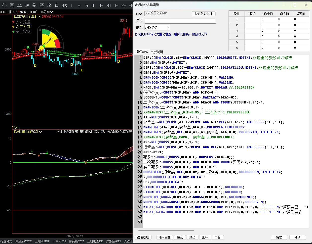 一套期货指标源码