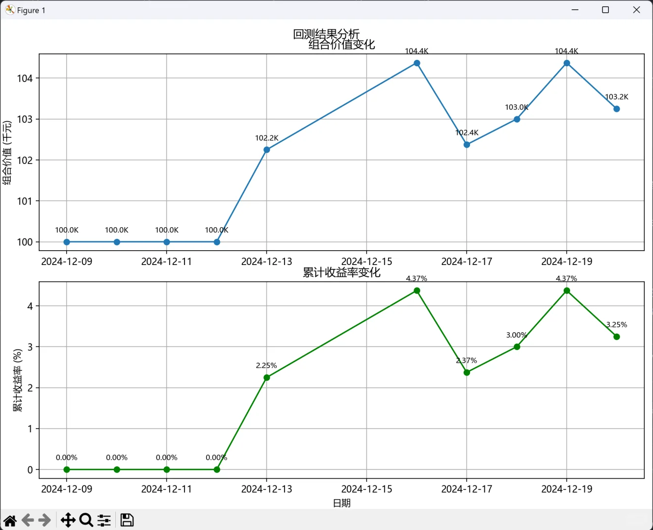 全网首个开源A股投资Agent系统更新!