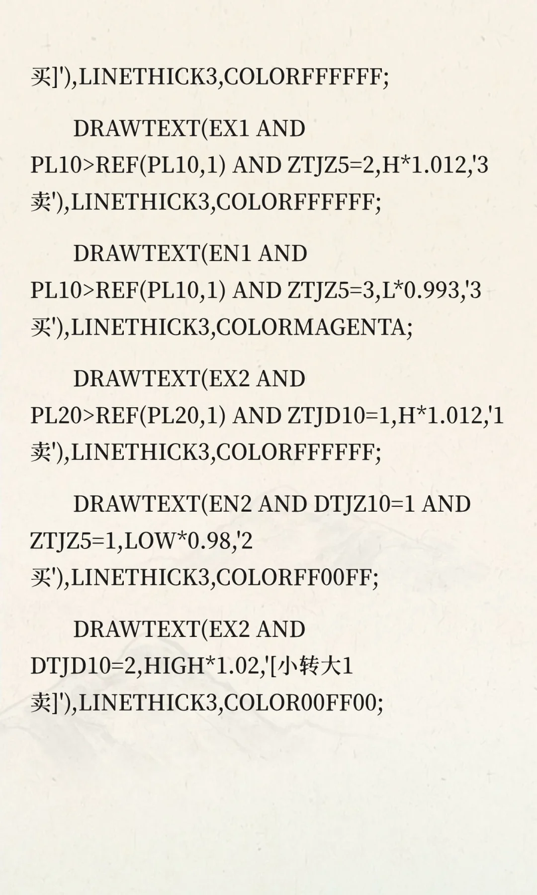 禅论中枢主图(三)