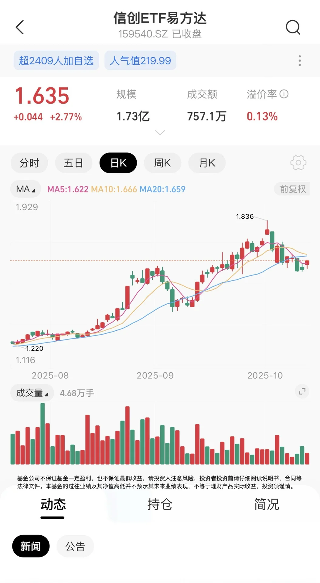信息技术软件未来可期，今日上车