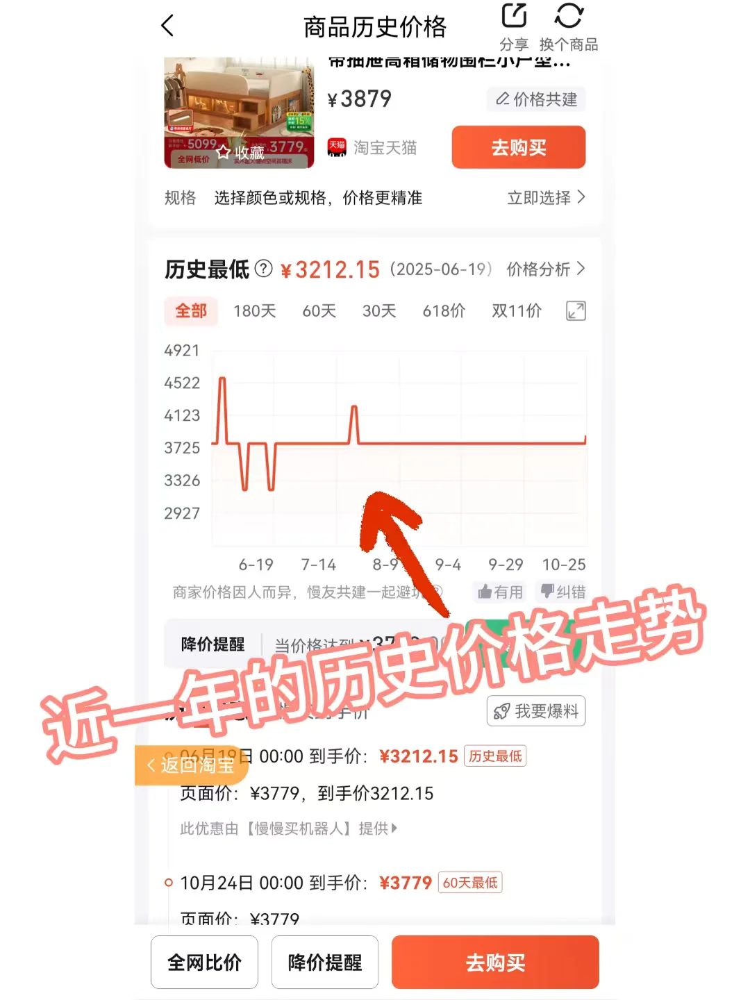 有什么类似识货的软件吗？