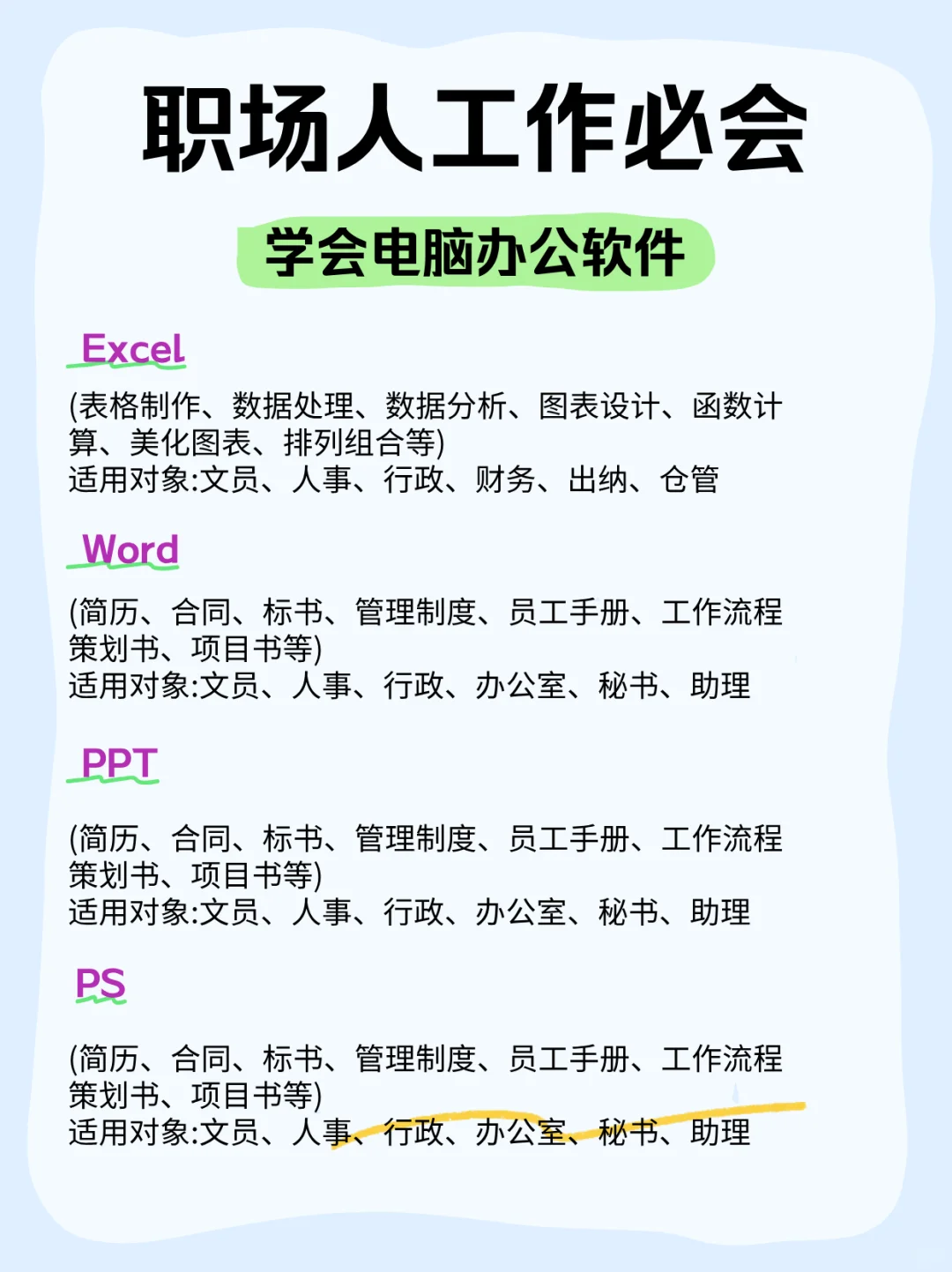 职场人工作必会的电脑办公软件