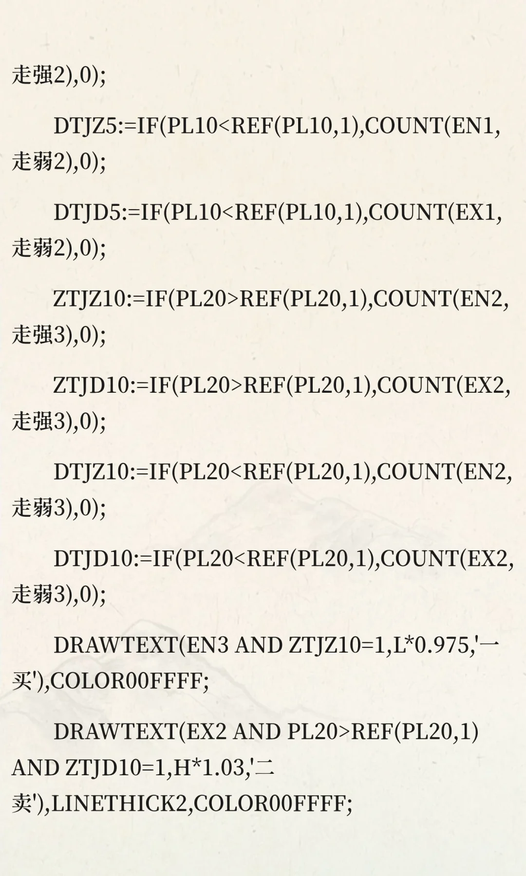 禅论中枢主图(三)