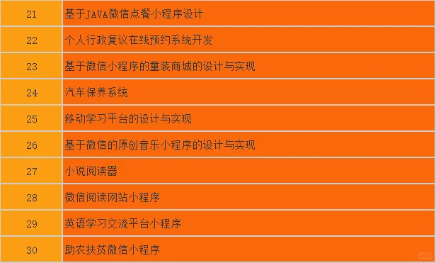 小程序项目拿走直接用，无偿！！