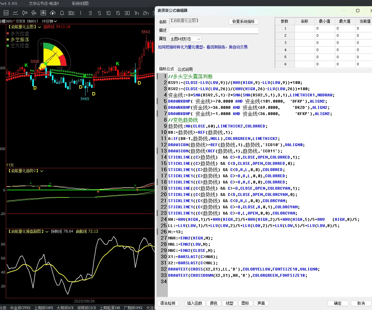 一套期货指标源码