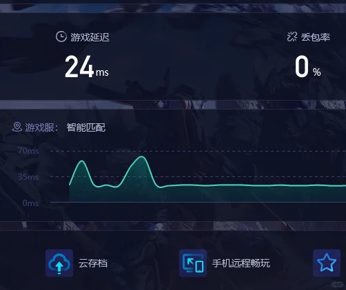 笑死 猫耳加速器