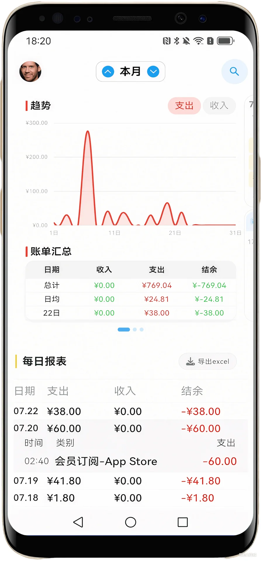 无广告送永久会员记账app