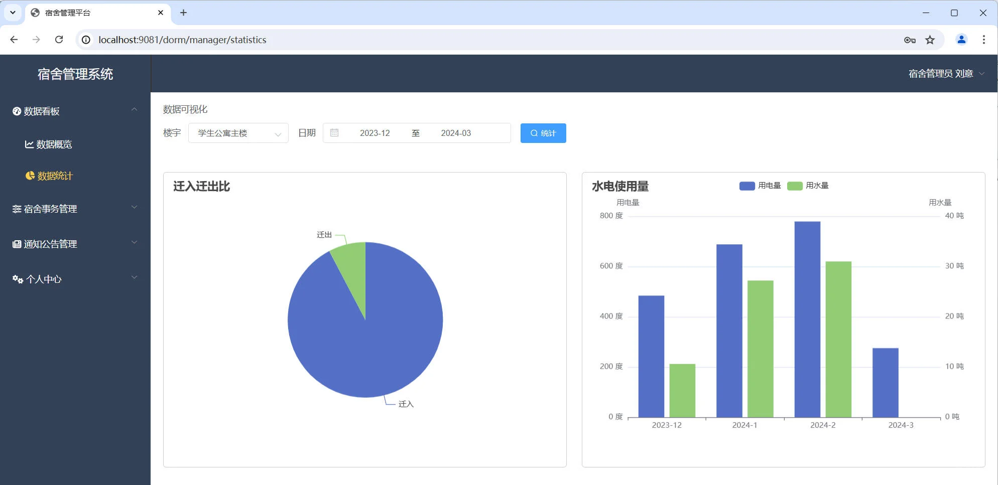 SpringBoot+Vue宿舍管理系统含完整源码