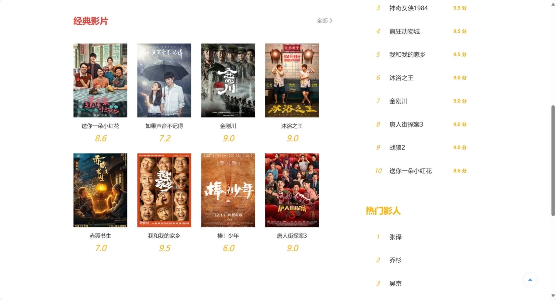 Java web期末大作业❤️💯电影院管理系统！！