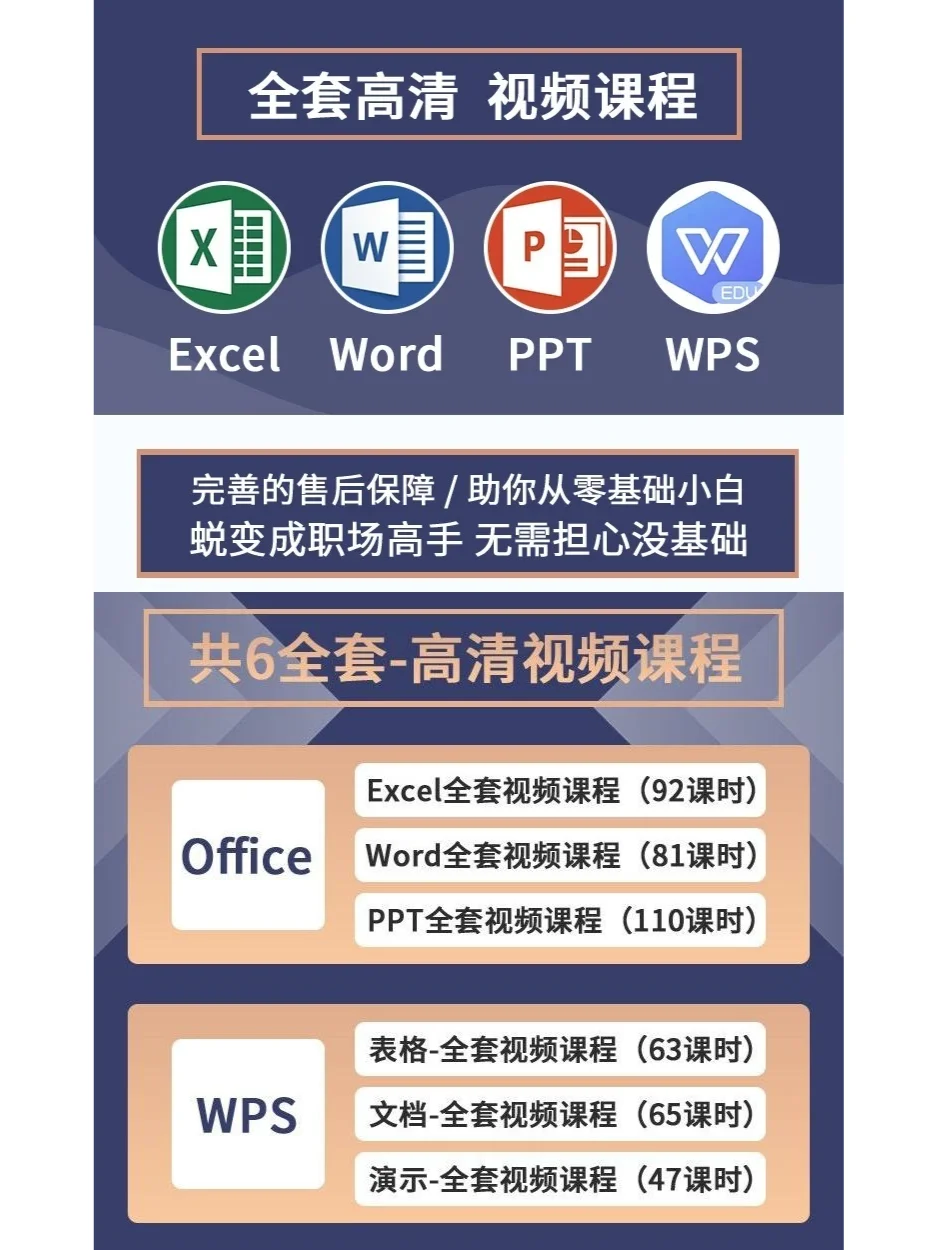 拒绝摆烂|零基础学会office三大软件课程