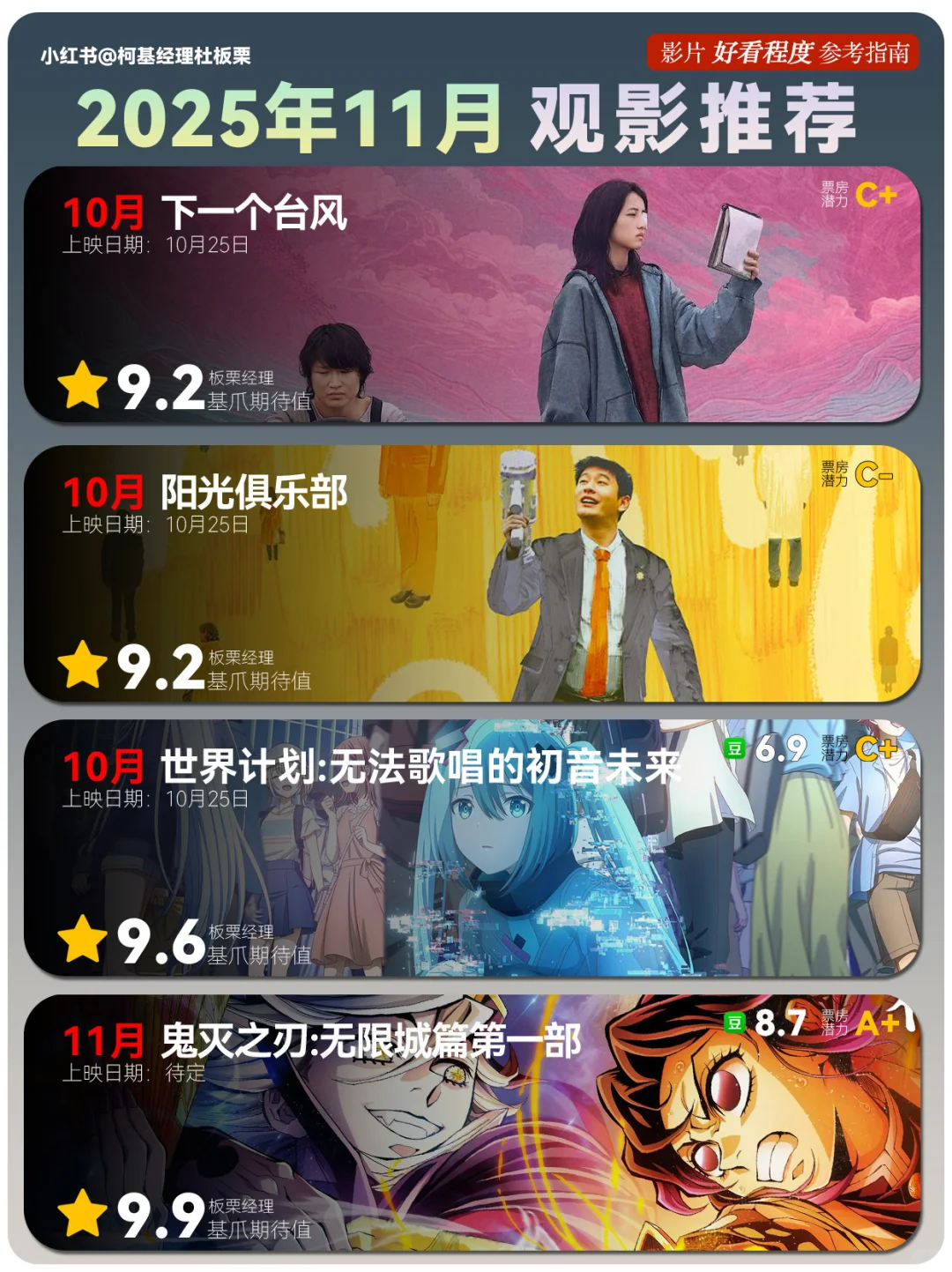 🆘惊天的11月❗️上映电影最全盘点❗️