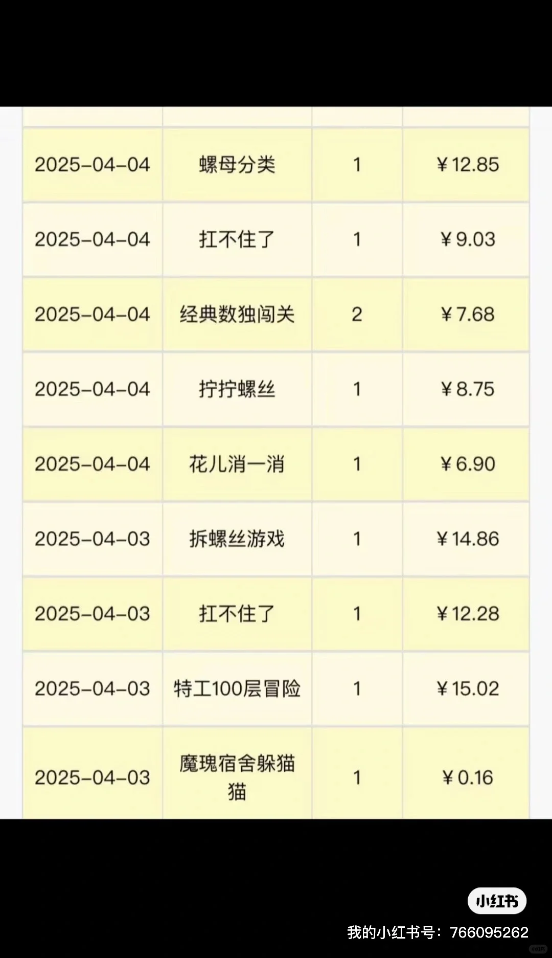 📱发现一个超适合懒人的佛系搞金币小副业