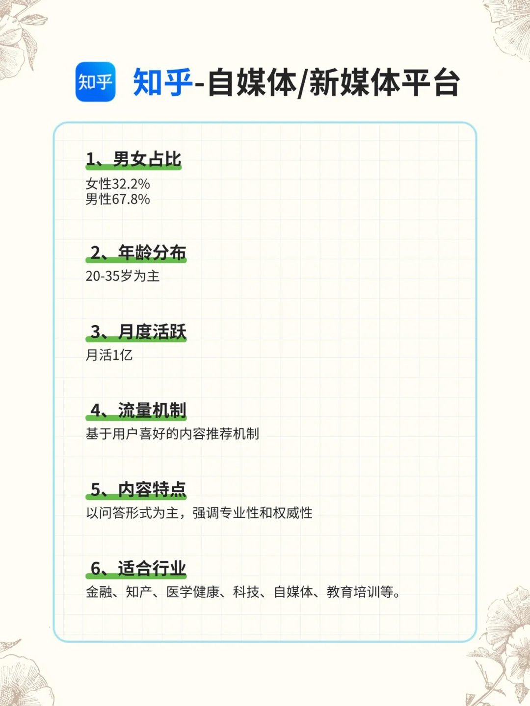 全网13大自媒体平台的区别🔥🔥