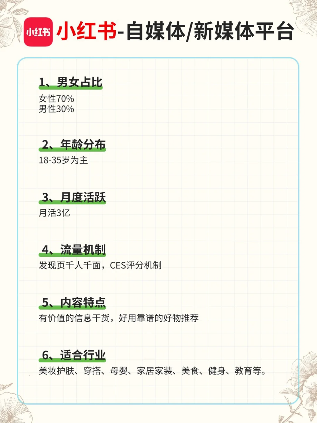 全网13大自媒体平台的区别🔥🔥